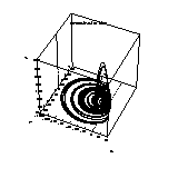 n-dimensional attractor