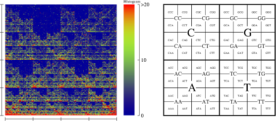 \begin{figure}
\begin{center}
\epsfile{file=homo21h8_e.eps,width=\hsize}\end{center}
\end{figure}