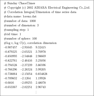 \begin{figure}
\begin{center}
\fbox{
\begin{tabular}{lll}
\multicolumn{3}{l}{\ch...
...367 & --2.02251 & 2.96743 \\
& & \vdots
\end{tabular}}\end{center}\end{figure}